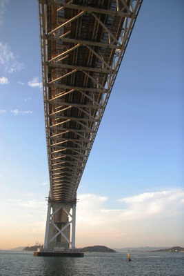 海面から60mの北備讃瀬戸大橋を真下からの写真